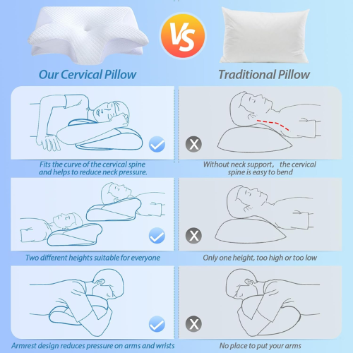 Cervical Pillow