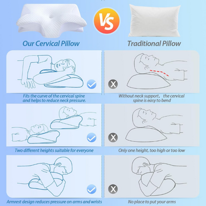 Cervical Pillow